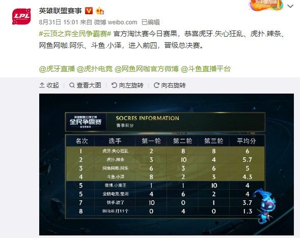 应当给土帅 应当给土帅