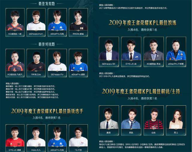 兰奇在内的 兰奇在内的